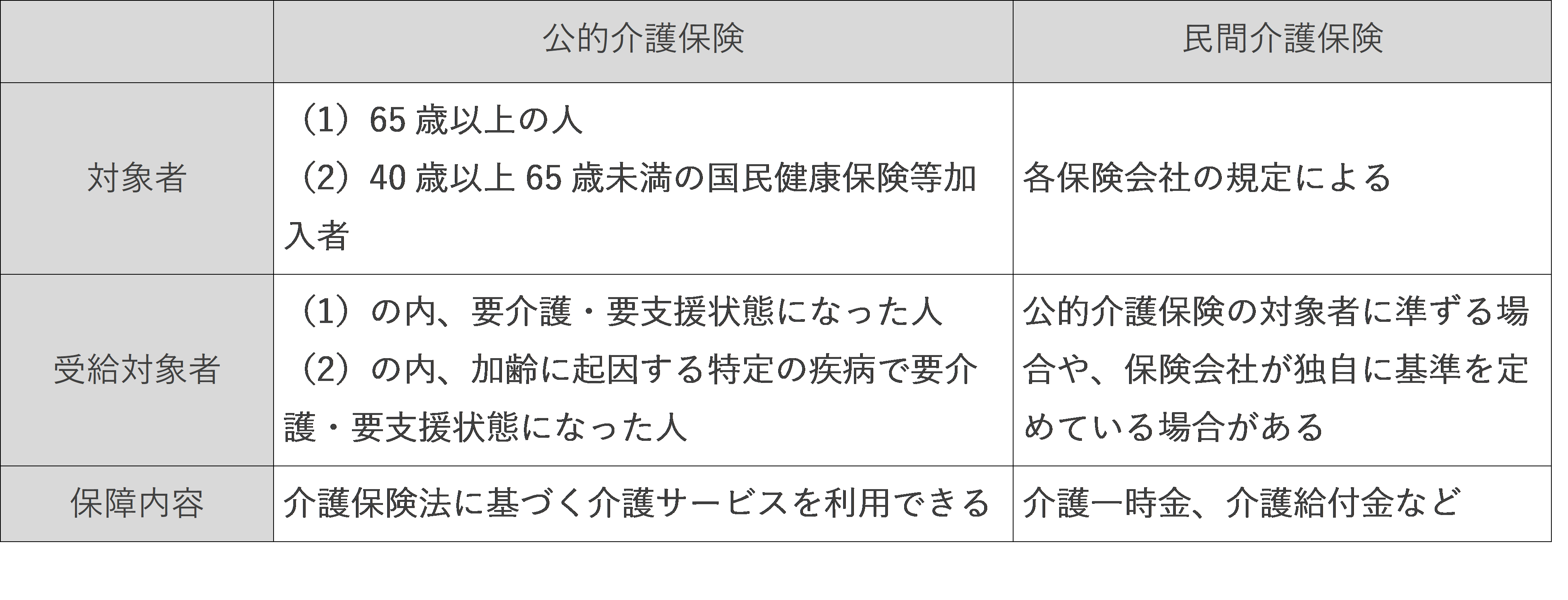 がん・医療・介護を徹底解説！