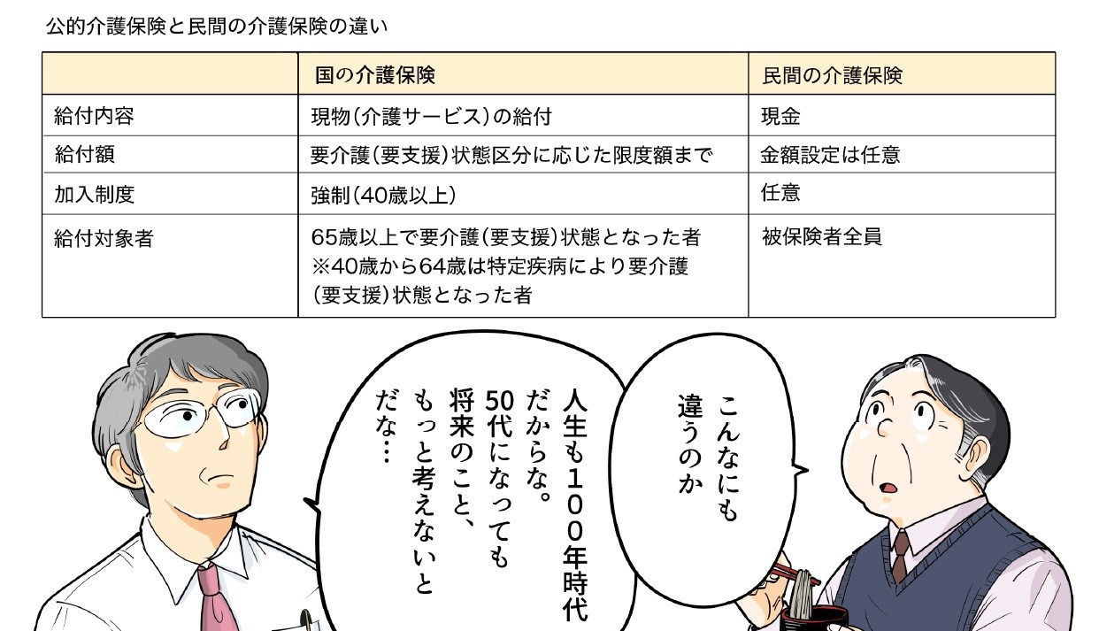 漫画で図解】気になる介護、ほんとにこれでだいじょうぶ？ 実際