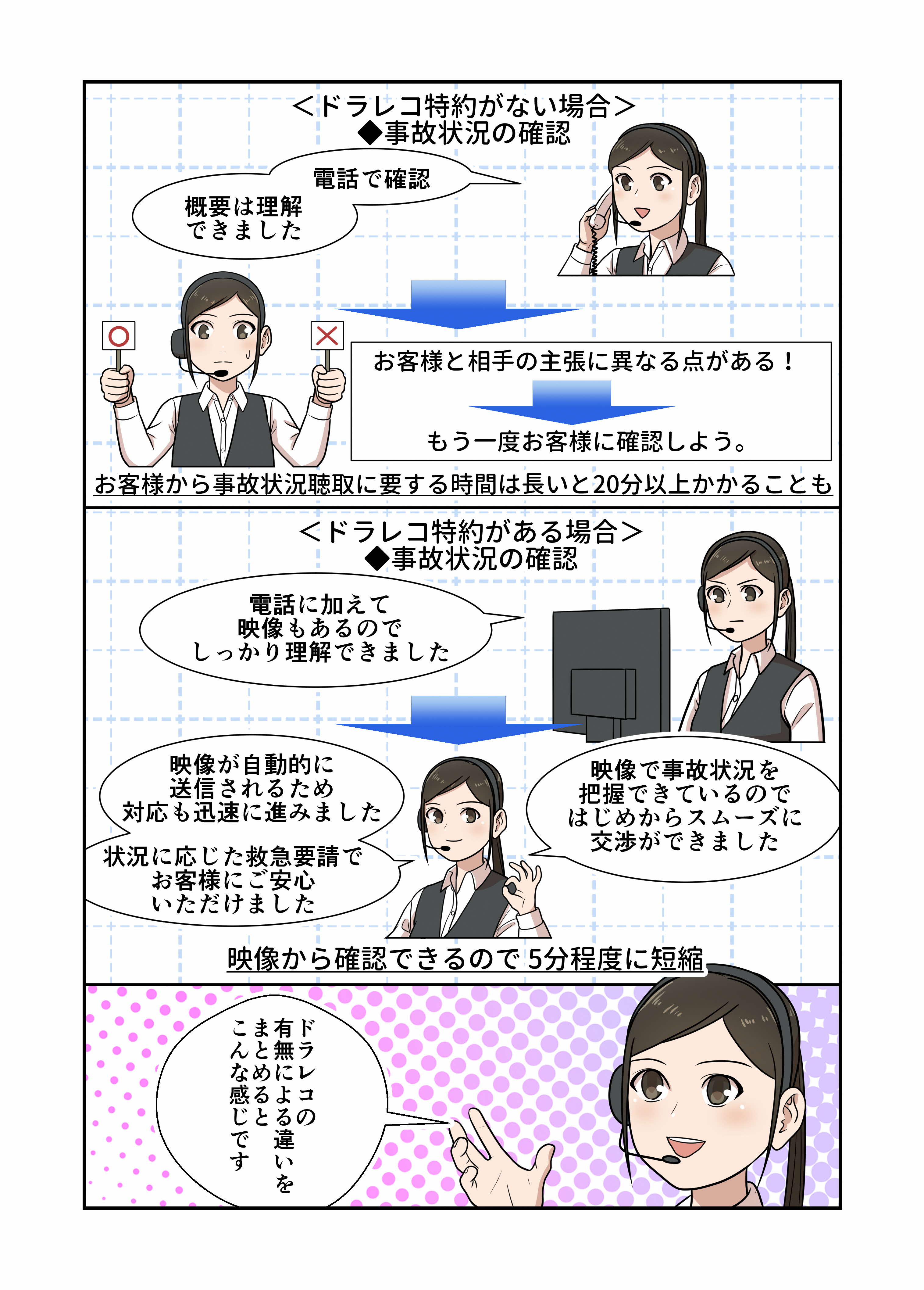 動画｜TOPPAN保険サービス