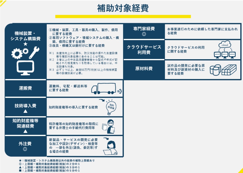 おつくん　中小企業繁栄法 おつくん 中小企業繁栄法 中小企業が時代を生き抜く7＋1の知恵